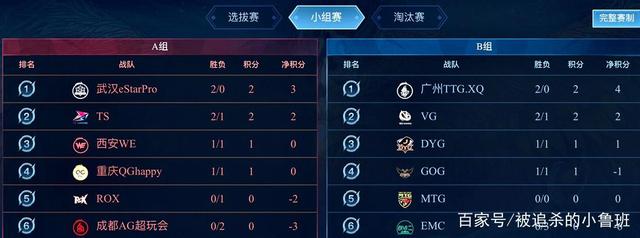 此前所欠缺 此前所欠缺