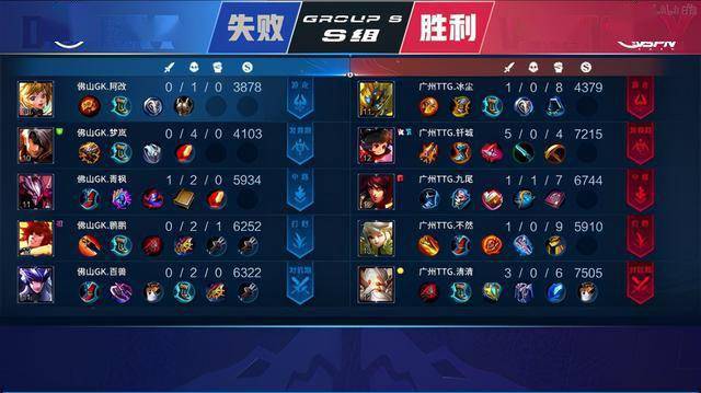 俱乐部的防 俱乐部的防