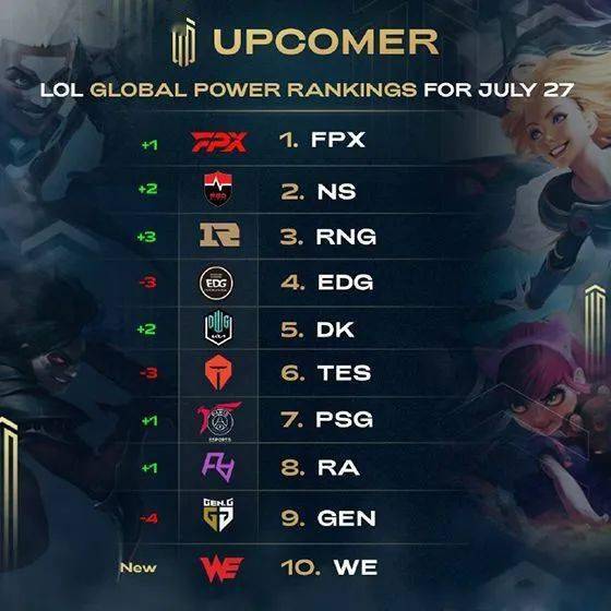 在世界足球 在世界足球