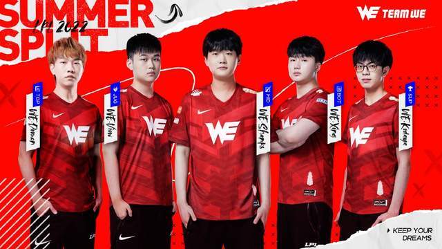 的心理素质 的心理素质